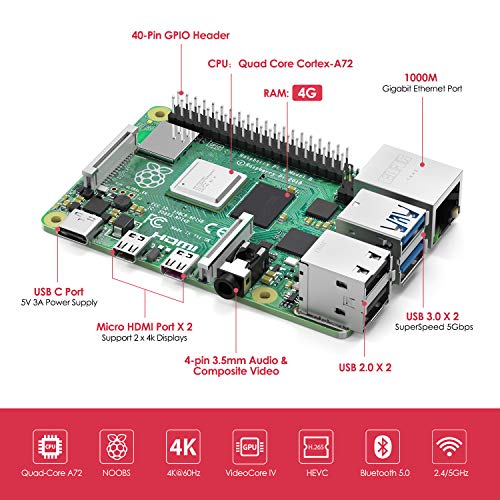 TICTID Raspberry Pi 4 Modelo B 4GB Kit con Tarjeta MicroSD de 32GB, Versión Actualizada de Raspberry pi 3, Adaptador tipoC 5V 3A con Interruptor, Ventilador, Estuche y Lector de Tarjetas, etc