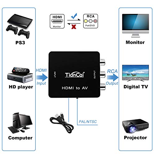 Tihokile HDMI a AV Adaptador 1080P HDMI a AV RCA CVBS Compuesto Video Audio Convertidor Apoyo PAL/NTSC para PC Laptop Wii PS3 PS4 TV STB VHS BLU-Ray DVD