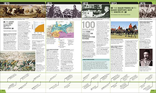 Timelines of History: The Ultimate Visual Guide to the Events That Shaped the World, 2nd Edition