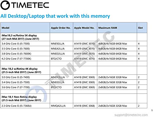 Timetec Hynix IC compatible with Apple DDR4 2400MHz PC4-19200 SODIMM Memory Upgrade For selected iMac (8GB(Single Rank))