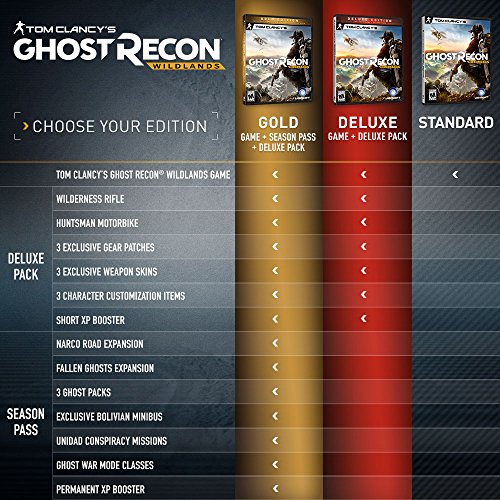 Tom Clancy's Ghost Recon Wildlands - PlayStation 4　【北米版】