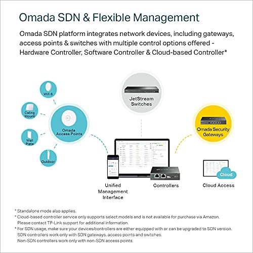 TP-Link EAP225-Outdoor-Omada AC1200 Punto de acceso inalámbrico– Impermeable, Resistente al polvo, Protección contra rayos, 802.11ac wave 2, Gigabit, Gestión centralizada, PoE de suministro eléctrico