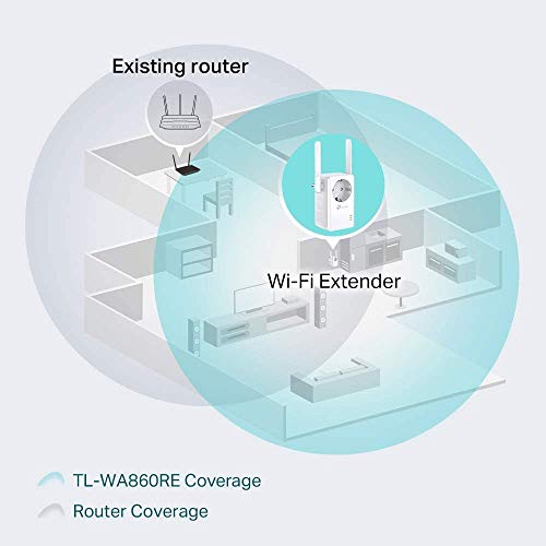 TP-Link TL-WA860RE - Repetidor de red Wifi extensor amplificador de cobertura(Puerto Ethernet, 10/100 mbps, con enchufe, 300 Mbps, 2 antenas)