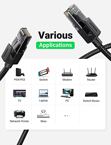 UGREEN Cable Ethernet Cat 6, Cable de Red Nylon Trenzado 1000Mbit/s con Conector RJ45 Compatible con PS5 PS4 PS3, Xbox X/S, Raspberry Pi 4, TV Box, PC, Módem, Router, Cat 5e, Cat 5, 3 Meros