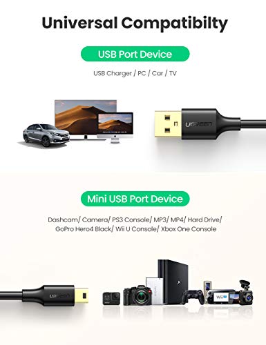 UGREEN Cable Mini USB, Cable USB 2.0 Tipo A a Tipo B Mini Alta Velocidad para Micrófono Blue Yeti, PS3, Wii U Pro, Disco Duro Externo, Cámaras Digitales, Reproductores de MP3/ DVD, Wacom, 2 Metros