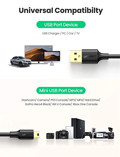 UGREEN Cable Mini USB, Cable USB 2.0 Tipo A a Tipo B Mini Alta Velocidad para Micrófono Blue Yeti, PS3, Wii U Pro, Disco Duro Externo, Cámaras Digitales, Reproductores de MP3/ DVD, Wacom, 1 Metro