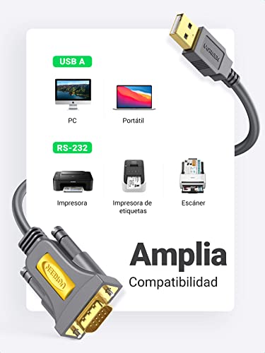 UGREEN Cable USB RS232 DB9 Puerto Serie 9 Pin, Adaptador Cable RS232 a USB Conversor, USB a Puerto COM para Telescopio, Impresora, Decodificador, PLC, Máquina CNC, Windows, Mac OS, 2 Metros