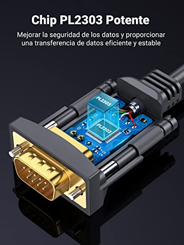 UGREEN Cable USB RS232 DB9 Puerto Serie 9 Pin, Adaptador Cable RS232 a USB Conversor, USB a Puerto COM para Telescopio, Impresora, Decodificador, PLC, Máquina CNC, Windows, Mac OS, 1 Metro