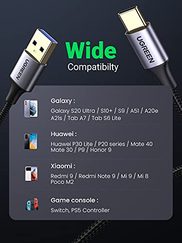 UGREEN Cable USB Tipo C, 5V/3A Cable USB C Carga Rápida, Cable USB A a USB C 3.0 Transmisión de Datos 5 Gbps Compatible con Galaxy S21/S10/Note 10, Huawei P40/P30/P20, Redmi Note 10/9 Pro (2 Metros)