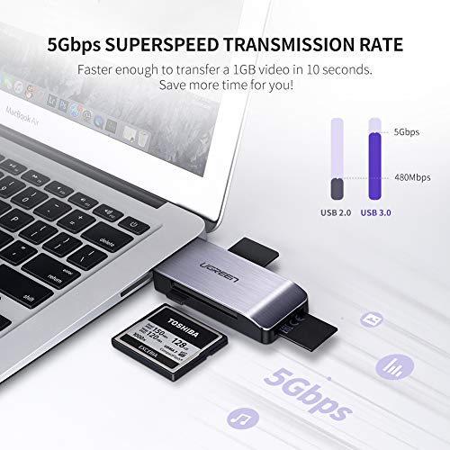 UGREEN Lector Tarjetas SD, USB 3.0 Lectura Simultánea 4 EN 1 Super Rápido 5Gbps para Tarjetas de Memoria, Ranura SD, Micro SD/TF, CF, MS, Plug and Play