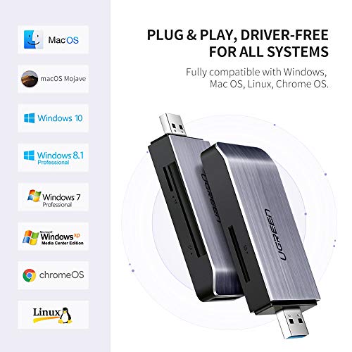 UGREEN Lector Tarjetas SD, USB 3.0 Lectura Simultánea 4 EN 1 Super Rápido 5Gbps para Tarjetas de Memoria, Ranura SD, Micro SD/TF, CF, MS, Plug and Play