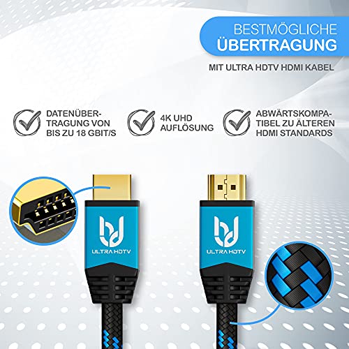 Ultra HDTV Premium – 3m 4K Cable HDMI 2.0b | 4K/60Hz (sin interferencias), HDR, 3D, ARC, Ethernet
