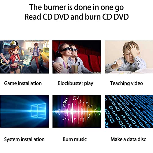 Unidad de DVD Externa USB 3.0 Tipo-C CD DVD +/- RW ROM Unidad óptica Grabadora CD DVD Externa Portátil para Ordenador portátil Macbook Air PC de Escritorio Apple Mac Win 10/8/XP