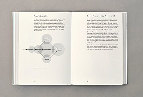 Universo de Emociones