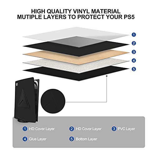 Vakdon Funda Protectora de Silicona [Bandera Reservada] para PS5 Console, Antiarañazos Funda para Sony Playstation 5 Console, Antichoques Antipolvo Protector Cover para PS5 Disc Versión (Negro)