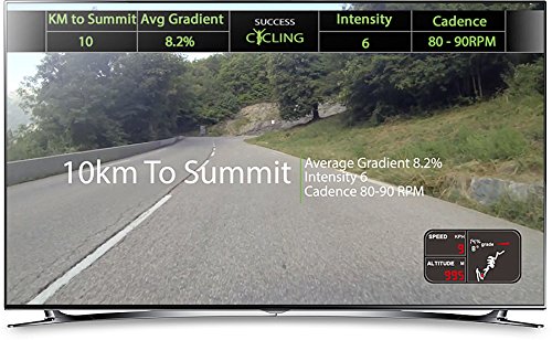 Virtual Rides Alpe d'Huez Indoor Cycling Trainer DVD