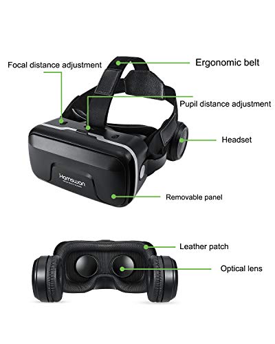 VOGMOGO Gafas 3D VR Gafas de Realidad Virtual, [Regalos Navidad] Gafas VR Visión Panorámico 360 Grado Película 3D Juego Immersivo para Móviles 4.0-6.0 Pulgada Android y Apple (Gafas VR con Auricular)