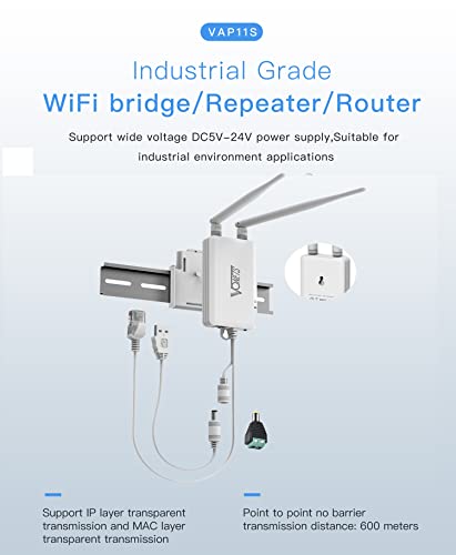 Vonets VAP11S 2.4G Mini Industrial WiFi Puente Repetidor Inalámbrico Wifi Router Hotspot RJ45 Adaptador con dos antenas externas para PLC AVG Robot y dispositivo de red