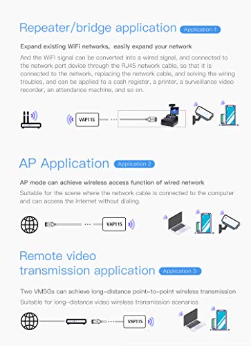 Vonets VAP11S 2.4G Mini Industrial WiFi Puente Repetidor Inalámbrico Wifi Router Hotspot RJ45 Adaptador con dos antenas externas para PLC AVG Robot y dispositivo de red