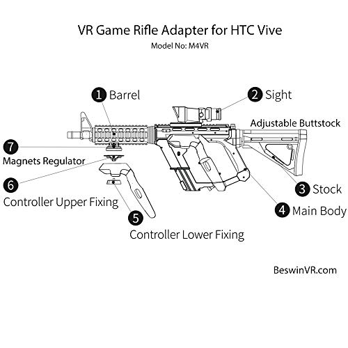 VR Game Gun Controller Stock Adaptador de rifle BeswinVR M4 para controlador dual HTC Vive 1.0 y 2.0 Pro Virtuix Omni KAT Treadmill (marca registrada protegida)