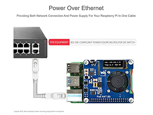 Waveshare Power Over Ethernet Hat For Raspberry Pi 3B+/4B, 802.3af-Compliant with OLED for Real-Time Monitoring Temperature, IP, and Fan Status
