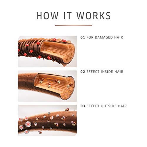 WELLA Champú Fusion - 250 ml