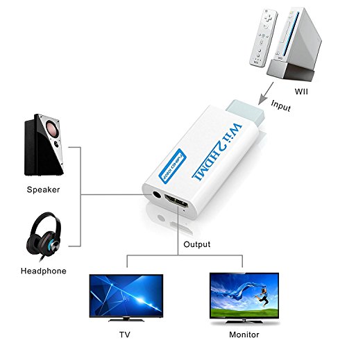 Wii a HDMI adaptador, gana Wii a HDMI convertidor conector con salida de vídeo de 1080p/720p y 3,5 mm Audio - Soporta todos los modos de visualización de Wii