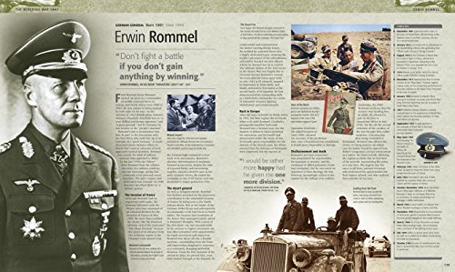 World War II: The Definitive Visual History from Blitzkrieg to the Atom Bomb