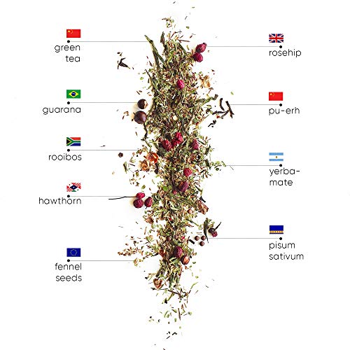 WOW TEA Kit Purificador: 21 Dias Detox Té | Té Adelgazante Para Bajar de Peso | Mezcla de Té de Hierbas Orgánicas de Desintoxicación, Control de Perdida de Peso | Botella de Infusor | 150g, Made in EU