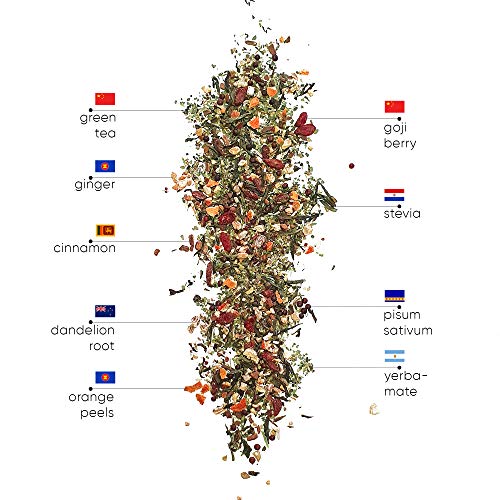 WOW TEA - Té adelgazante - Estimular el metabolismo y los antojos de comida | Infusión Quema Grasa | 150g, Made in EU