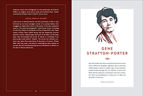 Writing Wild: Women Poets, Ramblers and Mavericks Who Shape How We See the Natural World