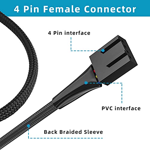 XTVTX 3PCS PWM Fan Hub, 4-Pin PWM Fan Power Supply Cable 1 a 5 Splitter 5 Way PC Case Internal Motherboard Fan Power Extension Cable Cable