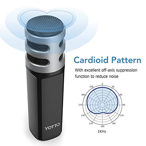 YOTTO Micrófono PC USB de Condensador Cardioide 192KHz/24bit Micrófono Plug and Play Profesional para Grabación de Estudio, Gaming, Streaming, Podcasts, Youtube, Twitch, Voice Overs con Filtro Pop