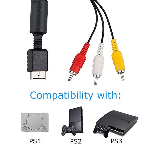 YuCool - Cable compuesto AV a RCA (1,8 m, 1,8 m) de longitud para Sony PlayStation PS2/PS3