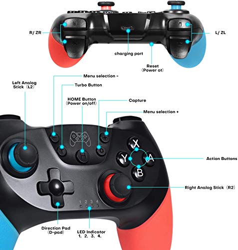 Zexrow Mando para Nintendo Switch, Mando Pro Controller Mando pc Inalambrico con Función Gyro Axis/Dual Shock y Turbo Compatible con Nintendo Switch