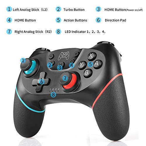 Zexrow Mando para Switch, Mando Pro Controller Mando pc Inalambrico con Función Gyro Axis/Dual Shock y Turbo Compatible con Switch/Lite