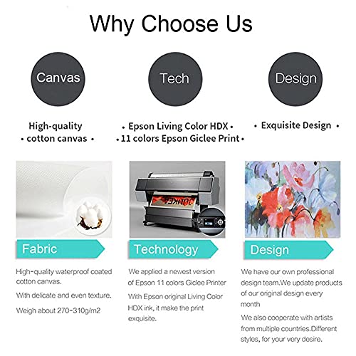 ZYBQLUUAI Impresión sobre lienzo de 59 x 88 cm, sin marco, diseño de Red Dead Redemption 2, juego y póster, decoración de pared para salón