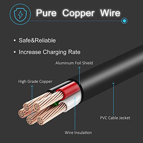 18.5V 3.5A 65W Cargador de computadora portátil con Adaptador de CA para HP EliteBook Folio 9470m 9480m ProBook 430 G1 G2 440 455 650 655 255 EliteBook Revolve 810 G1 G2, 840 G1, 850 G1, 745 G2