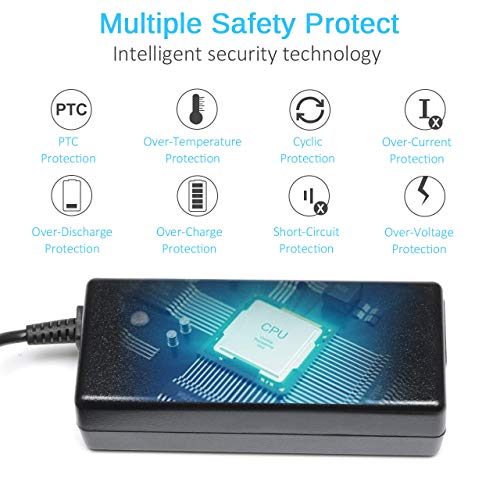 18.5V 3.5A 65W Cargador de computadora portátil con Adaptador de CA para HP EliteBook Folio 9470m 9480m ProBook 430 G1 G2 440 455 650 655 255 EliteBook Revolve 810 G1 G2, 840 G1, 850 G1, 745 G2