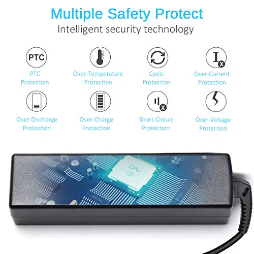 65W 20V 3.25A Adaptador de CA Cargador de computadora portátil para Lenovo G570 B570 B575 G575 B470 IdeaPad N585 N580 P500 Z580 Z585 N586 P580 Z500 G585 G580 G500 S415 ADP-65KH B CPA-A065