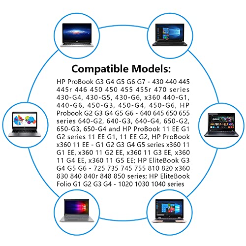 90W Adaptador Cargador Portátiles Ordenador para HP 250 255 G2 G3 G4 G5 Notebook, HP Pavilion X360 15 17, HP ProBook G3 G4 G5 G6 G7 Series 430 440 450 455 470 640 645 655 Connector: 4.5 X 3.0mm