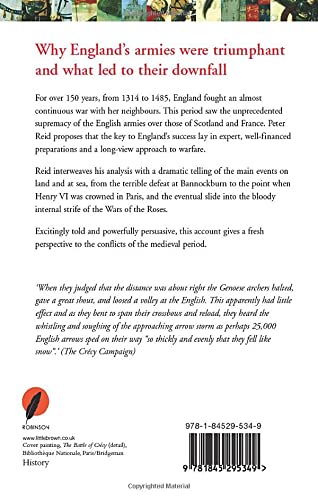 A Brief History of Medieval Warfare (Brief Histories)