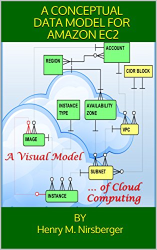 A Conceptual Data Model for Amazon EC2 (Visual Cloud Computing Book 1) (English Edition)