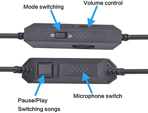 A50 Cable de Replacement Silenciador Línea Auriculares Cable para Auriculares Audio Compatible con los Auriculares de Juegos Astro A10 A30 A40 A50 G933 para Xbox One PS4 PC MixAmp (Negro)
