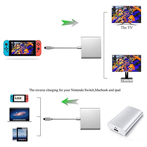 Aakir Adaptador HDMI USB tipo C a 1080P para Nintendo Switch, puerto de carga USB C PD y cable convertidor HDMI USB-A 3.0 Hub para MacBook Pro 2017 2016, Samsung Galaxy S9, HUAWEI 30