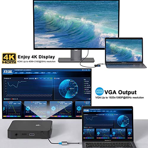 ABLEWE USB C a HDMI y VGA Adaptador, USB C Hub Thunderbolt 3 a HDMI 4K VGA 1080P para MacBook Pro 2019/2018/2017/MacBook Air 2018/Dell XPS 13/Samsung S8/S9/Y etc.