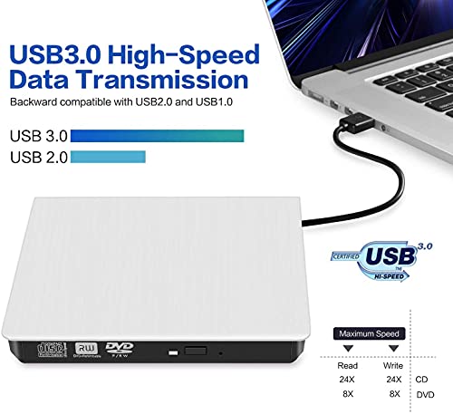 Acetend Unidad de CD DVD externa USB 3.0, grabadora de CD DVD externa delgada y portátil de alta velocidad, reproductor USB óptico para PC, ordenador de sobremesa, portátil, Windows, Linux y Mac OS