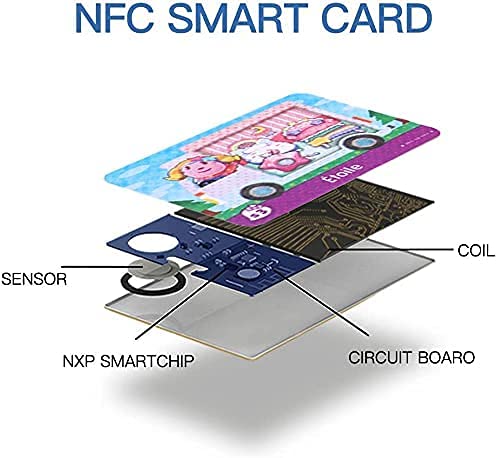 ACNH 72PCS NFC Tag-Spielkarten Rara Pueblo Ministerio Mapas de Animal Crossing New Horizons Switch Lite/Wii U con caja de almacenamiento