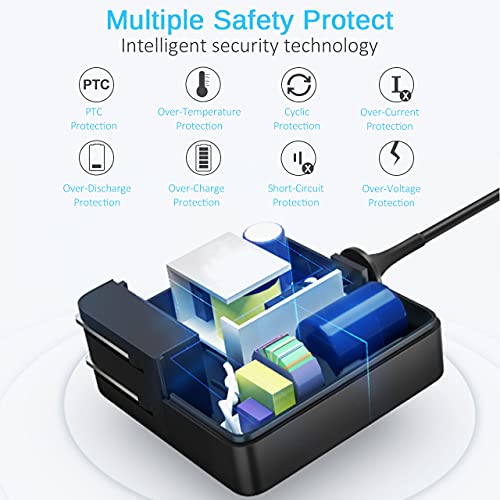 Adaptador 20V 65W para Lenovo IdeaPad Flex 4 5 6 Series Flex 4 1470 1580 1130 Flex 5 1570 1470 IdeaPad 330s Chromebook N22 N23 Cargador de Corriente alterna para computadora portátil