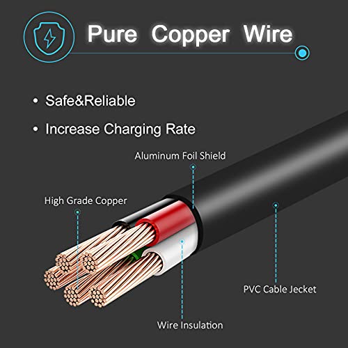 Adaptador 20V 65W para Lenovo IdeaPad Flex 4 5 6 Series Flex 4 1470 1580 1130 Flex 5 1570 1470 IdeaPad 330s Chromebook N22 N23 Cargador de Corriente alterna para computadora portátil